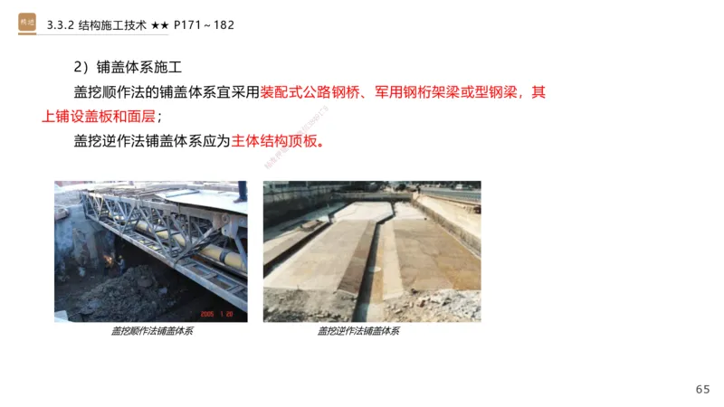 06.2025王欢-案例速通-市政实务6_2026年一级建造师_2026年一建市政_2025年一建市政SVIP_04-冲刺串讲✿考点强化✿小灶集训_07-市政《案例速通直播》王欢HX_讲义