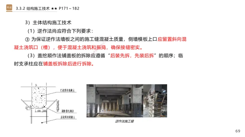 06.2025王欢-案例速通-市政实务6_2026年一级建造师_2026年一建市政_2025年一建市政SVIP_04-冲刺串讲✿考点强化✿小灶集训_07-市政《案例速通直播》王欢HX_讲义