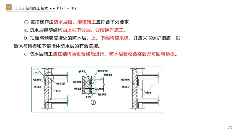 06.2025王欢-案例速通-市政实务6_2026年一级建造师_2026年一建市政_2025年一建市政SVIP_04-冲刺串讲✿考点强化✿小灶集训_07-市政《案例速通直播》王欢HX_讲义