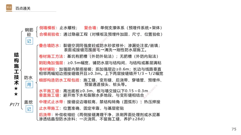 06.2025王欢-案例速通-市政实务6_2026年一级建造师_2026年一建市政_2025年一建市政SVIP_04-冲刺串讲✿考点强化✿小灶集训_07-市政《案例速通直播》王欢HX_讲义
