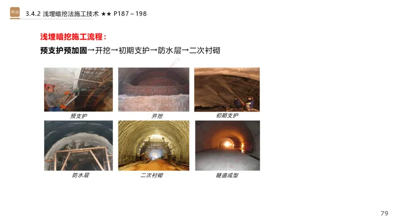 06.2025王欢-案例速通-市政实务6_2026年一级建造师_2026年一建市政_2025年一建市政SVIP_04-冲刺串讲✿考点强化✿小灶集训_07-市政《案例速通直播》王欢HX_讲义