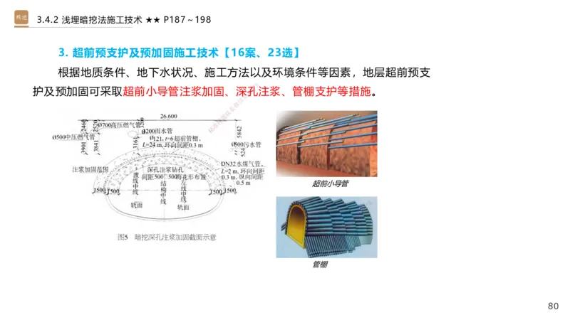 06.2025王欢-案例速通-市政实务6_2026年一级建造师_2026年一建市政_2025年一建市政SVIP_04-冲刺串讲✿考点强化✿小灶集训_07-市政《案例速通直播》王欢HX_讲义