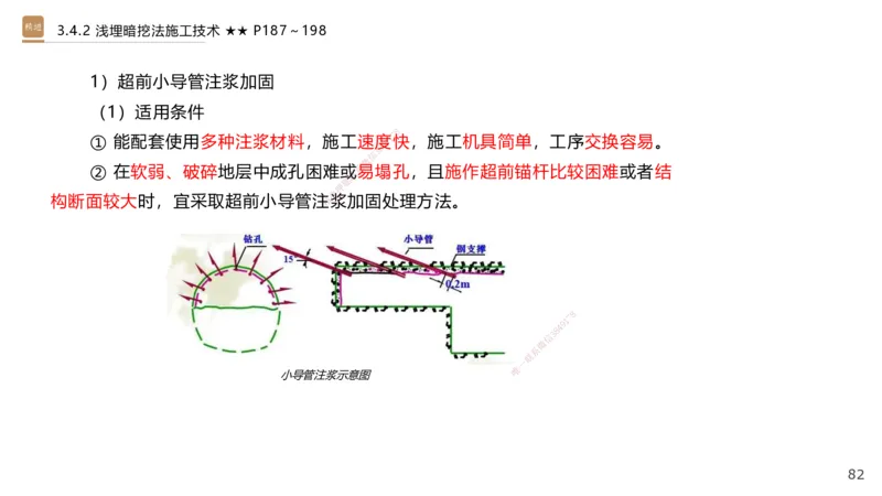 06.2025王欢-案例速通-市政实务6_2026年一级建造师_2026年一建市政_2025年一建市政SVIP_04-冲刺串讲✿考点强化✿小灶集训_07-市政《案例速通直播》王欢HX_讲义