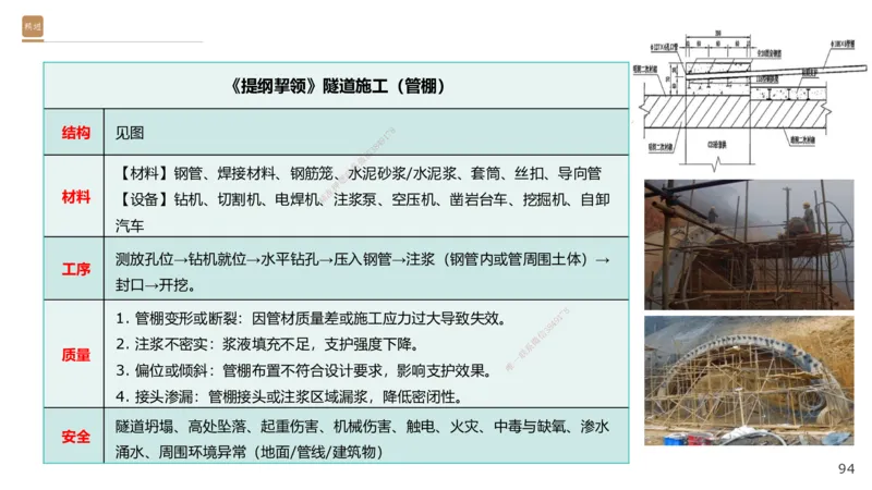 06.2025王欢-案例速通-市政实务6_2026年一级建造师_2026年一建市政_2025年一建市政SVIP_04-冲刺串讲✿考点强化✿小灶集训_07-市政《案例速通直播》王欢HX_讲义