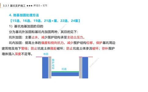 06.2025王欢-案例速通-市政实务6_2026年一级建造师_2026年一建市政_2025年一建市政SVIP_04-冲刺串讲✿考点强化✿小灶集训_07-市政《案例速通直播》王欢HX_讲义
