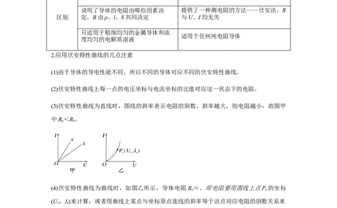 专题23电路及其应用（原卷版）_2025高中物理模型方法技巧高三复习专题练习讲义_新版高考物理模型与方法