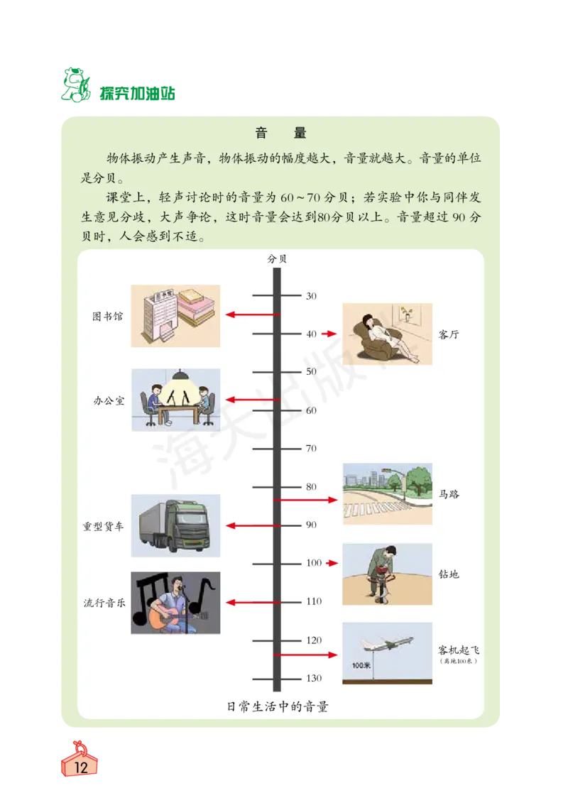 2022秋《知识与能力训练&middot;科学》四年级-内文_2024年人教版小学数学一二三四五六年级上册下册期中期末试a0747_小学全科《同步练习+精品试卷》打包下载（1-6年级单元月考期中期末试卷）