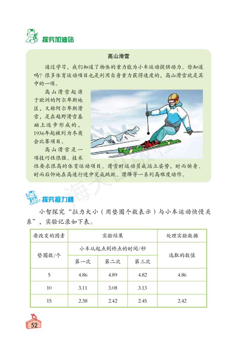 2022秋《知识与能力训练&middot;科学》四年级-内文_2024年人教版小学数学一二三四五六年级上册下册期中期末试a0747_小学全科《同步练习+精品试卷》打包下载（1-6年级单元月考期中期末试卷）