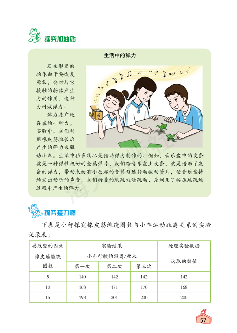 2022秋《知识与能力训练&middot;科学》四年级-内文_2024年人教版小学数学一二三四五六年级上册下册期中期末试a0747_小学全科《同步练习+精品试卷》打包下载（1-6年级单元月考期中期末试卷）