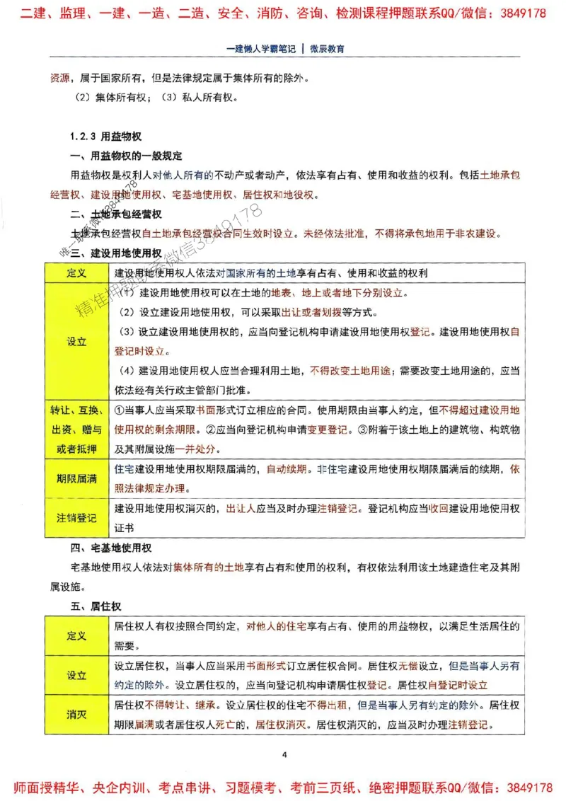 25一建法规懒人学霸笔记_2026年一建法规_2025年一建法规SVIP_01-精华文档✿电子教材✿历年真题_32-法规《懒人学霸笔记》SMR推荐