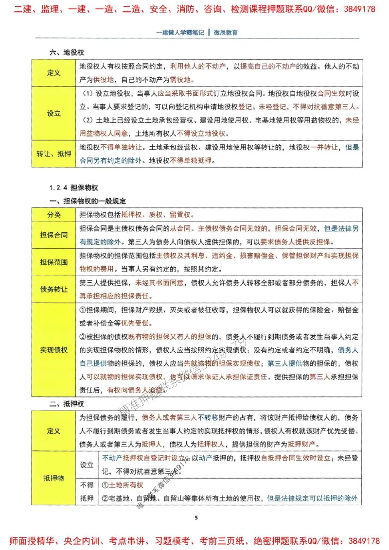 25一建法规懒人学霸笔记_2026年一建法规_2025年一建法规SVIP_01-精华文档✿电子教材✿历年真题_32-法规《懒人学霸笔记》SMR推荐