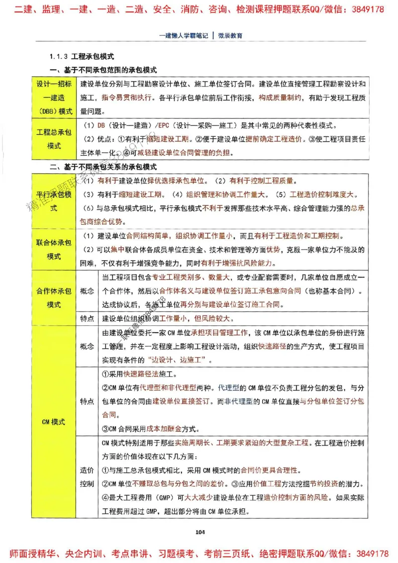 25一建法规懒人学霸笔记_2026年一建法规_2025年一建法规SVIP_01-精华文档✿电子教材✿历年真题_32-法规《懒人学霸笔记》SMR推荐