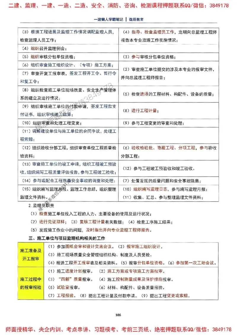 25一建法规懒人学霸笔记_2026年一建法规_2025年一建法规SVIP_01-精华文档✿电子教材✿历年真题_32-法规《懒人学霸笔记》SMR推荐