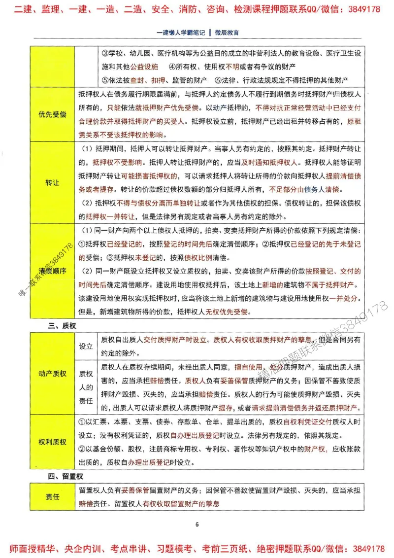 25一建法规懒人学霸笔记_2026年一建法规_2025年一建法规SVIP_01-精华文档✿电子教材✿历年真题_32-法规《懒人学霸笔记》SMR推荐