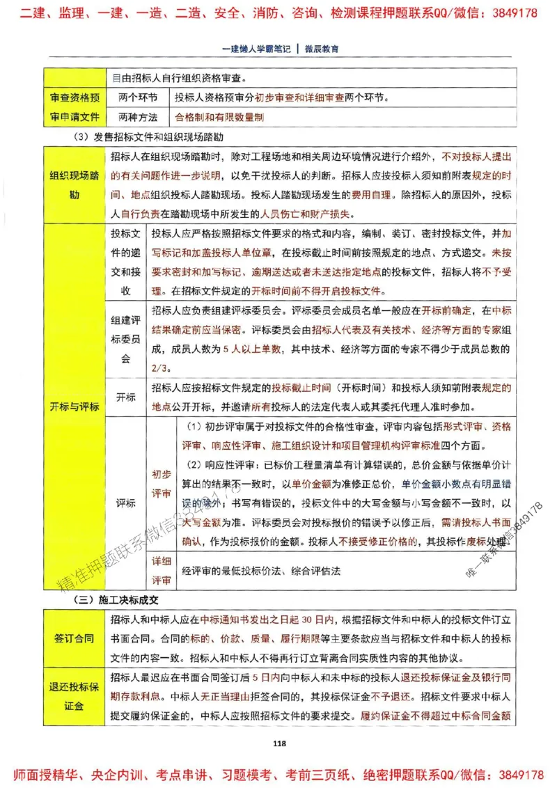 25一建法规懒人学霸笔记_2026年一建法规_2025年一建法规SVIP_01-精华文档✿电子教材✿历年真题_32-法规《懒人学霸笔记》SMR推荐