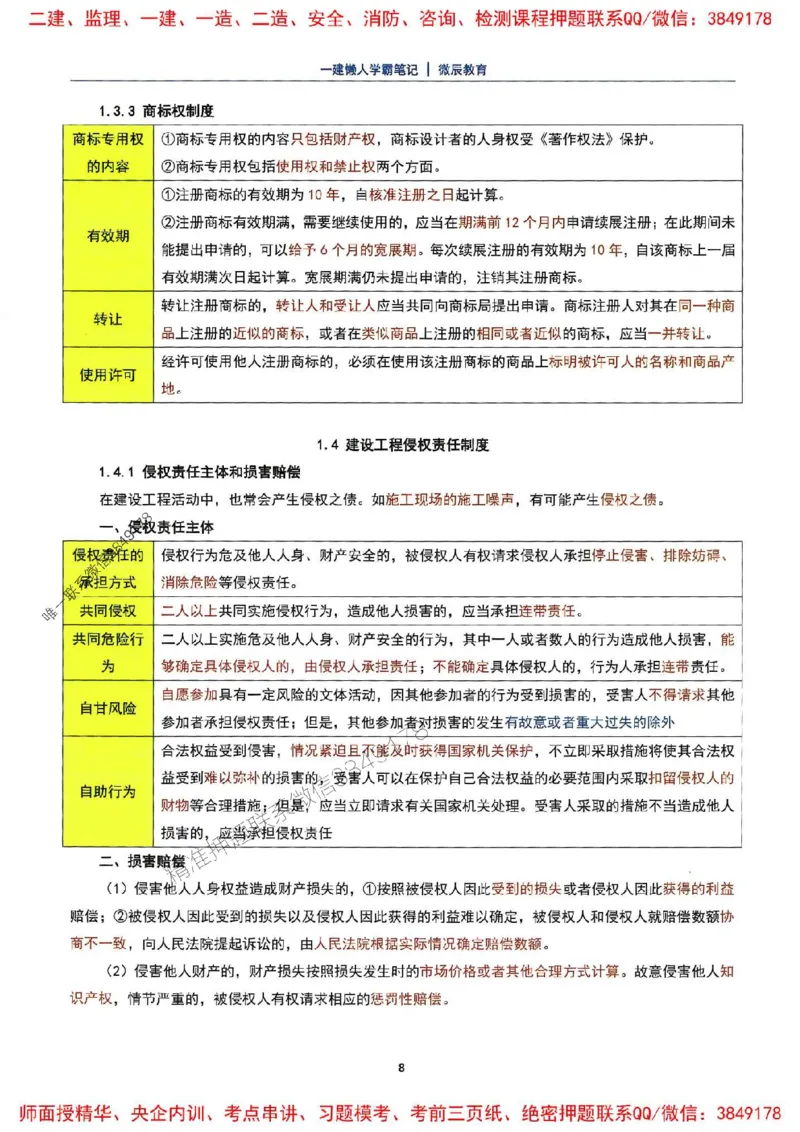 25一建法规懒人学霸笔记_2026年一建法规_2025年一建法规SVIP_01-精华文档✿电子教材✿历年真题_32-法规《懒人学霸笔记》SMR推荐