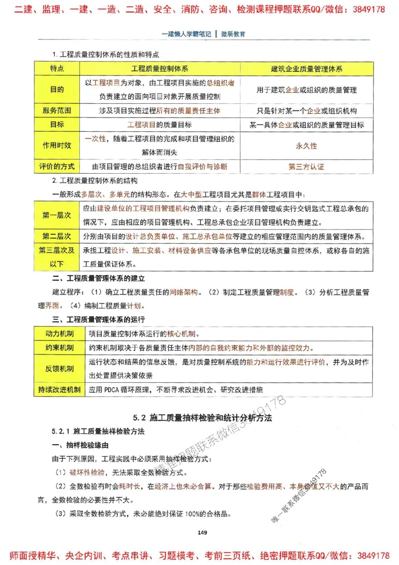 25一建法规懒人学霸笔记_2026年一建法规_2025年一建法规SVIP_01-精华文档✿电子教材✿历年真题_32-法规《懒人学霸笔记》SMR推荐