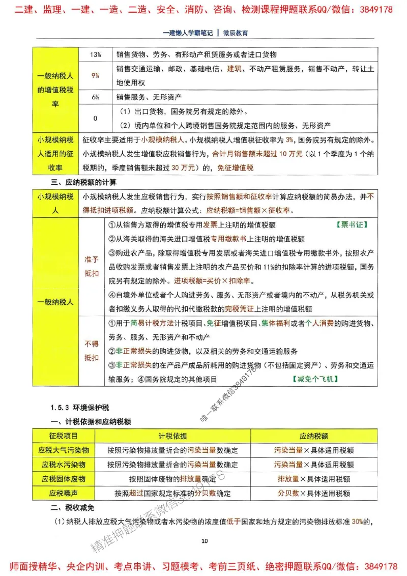 25一建法规懒人学霸笔记_2026年一建法规_2025年一建法规SVIP_01-精华文档✿电子教材✿历年真题_32-法规《懒人学霸笔记》SMR推荐