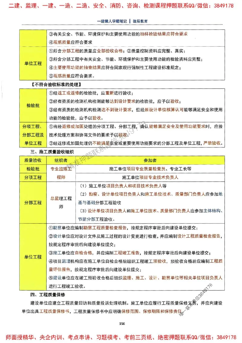 25一建法规懒人学霸笔记_2026年一建法规_2025年一建法规SVIP_01-精华文档✿电子教材✿历年真题_32-法规《懒人学霸笔记》SMR推荐