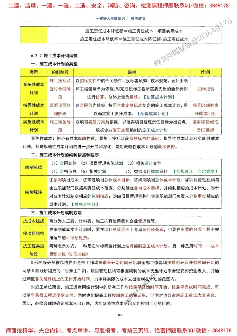 25一建法规懒人学霸笔记_2026年一建法规_2025年一建法规SVIP_01-精华文档✿电子教材✿历年真题_32-法规《懒人学霸笔记》SMR推荐