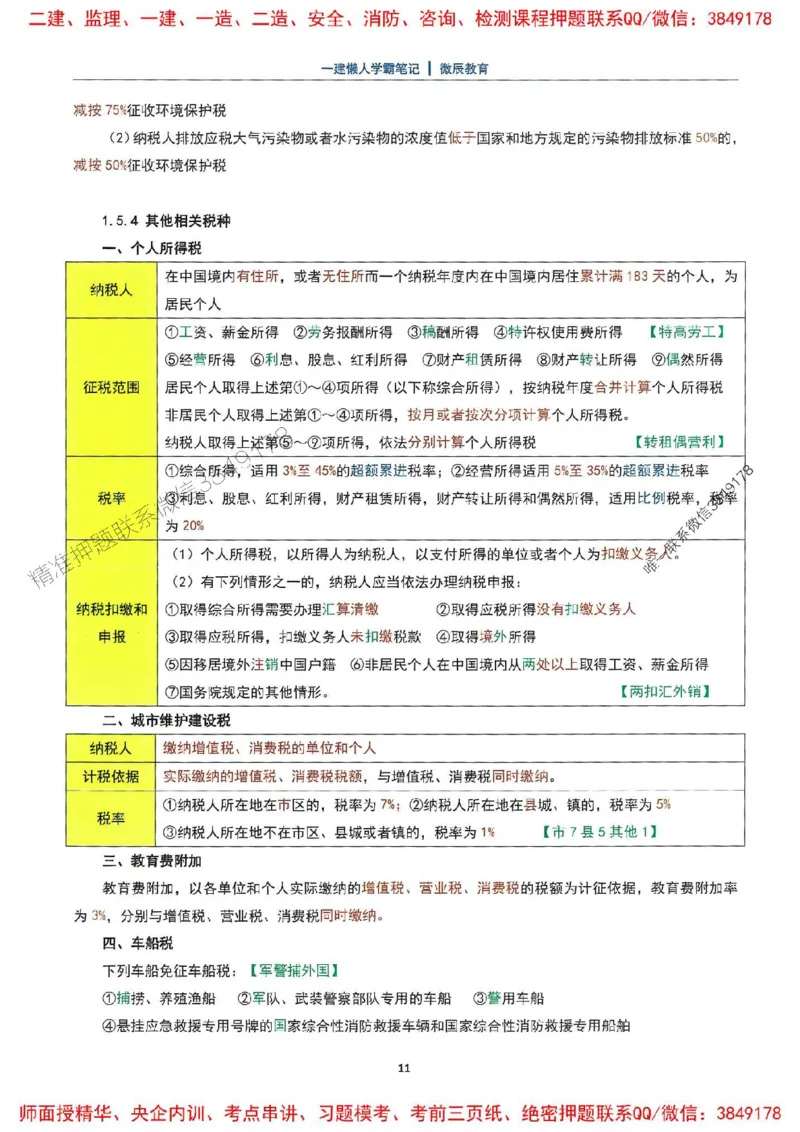 25一建法规懒人学霸笔记_2026年一建法规_2025年一建法规SVIP_01-精华文档✿电子教材✿历年真题_32-法规《懒人学霸笔记》SMR推荐