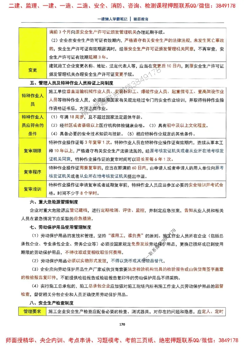 25一建法规懒人学霸笔记_2026年一建法规_2025年一建法规SVIP_01-精华文档✿电子教材✿历年真题_32-法规《懒人学霸笔记》SMR推荐