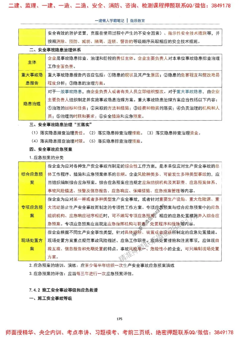 25一建法规懒人学霸笔记_2026年一建法规_2025年一建法规SVIP_01-精华文档✿电子教材✿历年真题_32-法规《懒人学霸笔记》SMR推荐