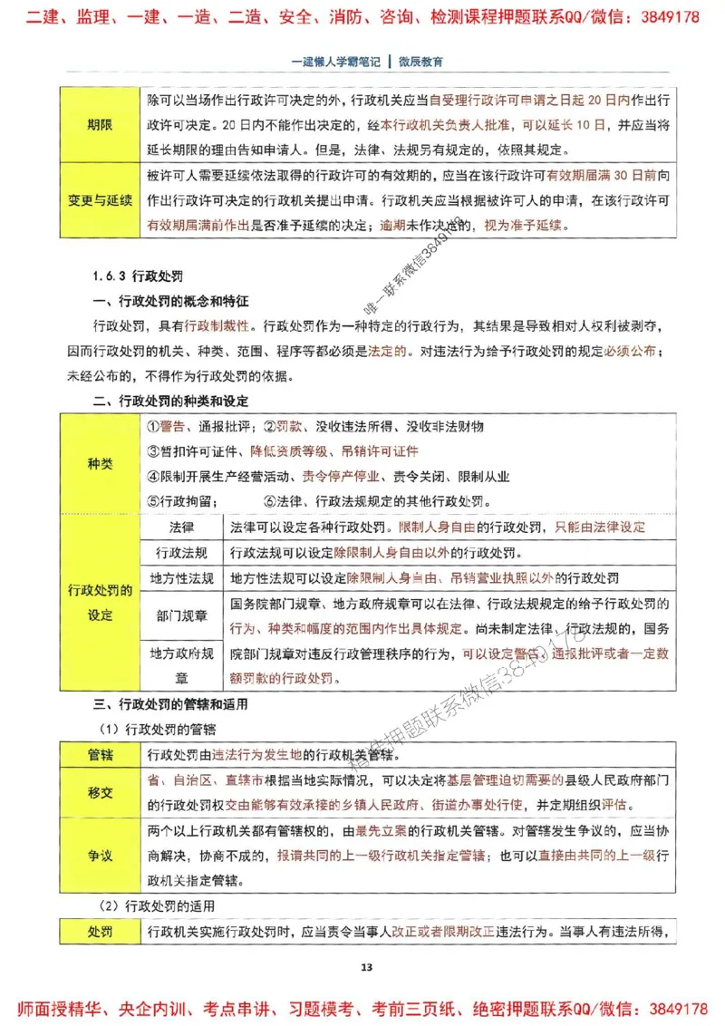 25一建法规懒人学霸笔记_2026年一建法规_2025年一建法规SVIP_01-精华文档✿电子教材✿历年真题_32-法规《懒人学霸笔记》SMR推荐