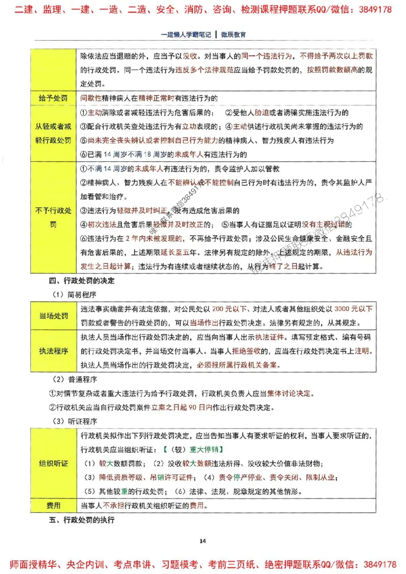 25一建法规懒人学霸笔记_2026年一建法规_2025年一建法规SVIP_01-精华文档✿电子教材✿历年真题_32-法规《懒人学霸笔记》SMR推荐