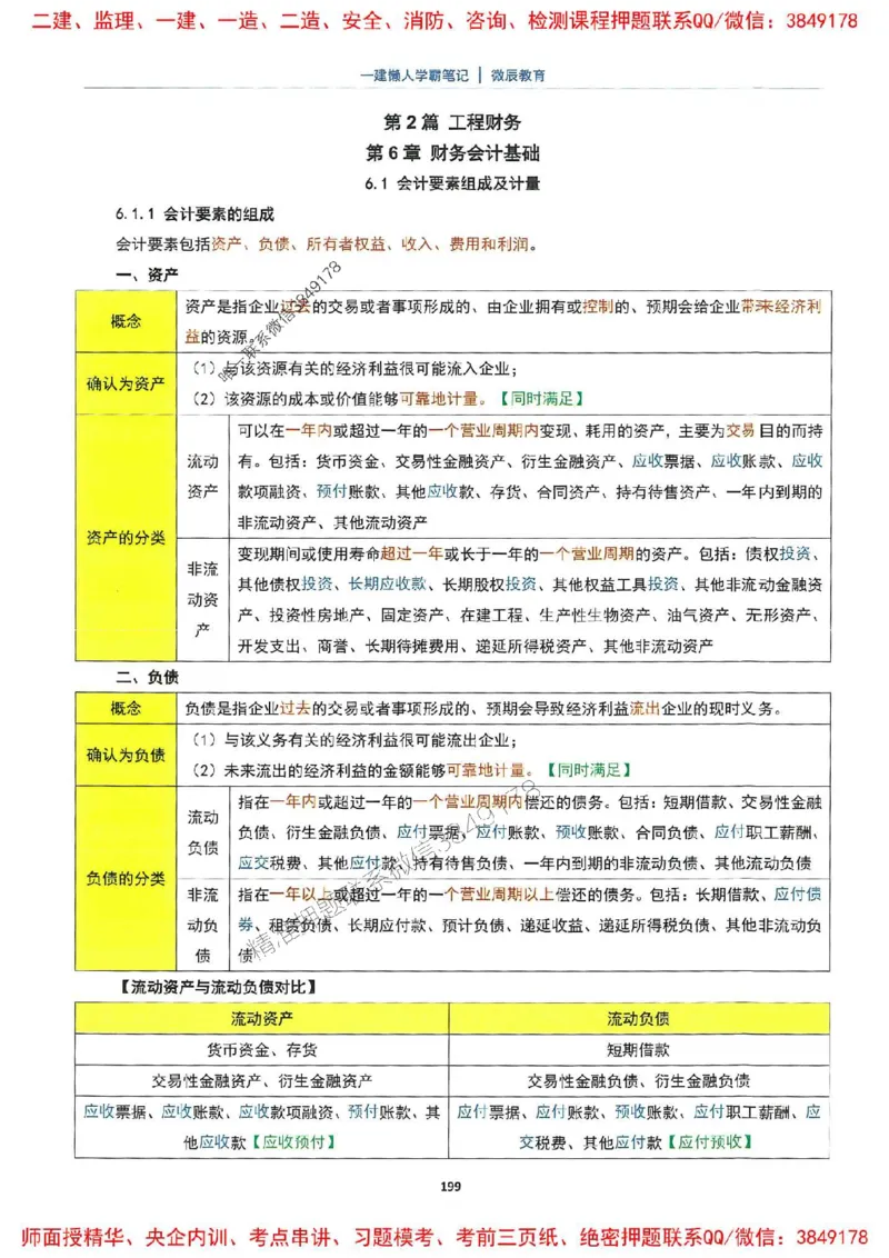 25一建法规懒人学霸笔记_2026年一建法规_2025年一建法规SVIP_01-精华文档✿电子教材✿历年真题_32-法规《懒人学霸笔记》SMR推荐