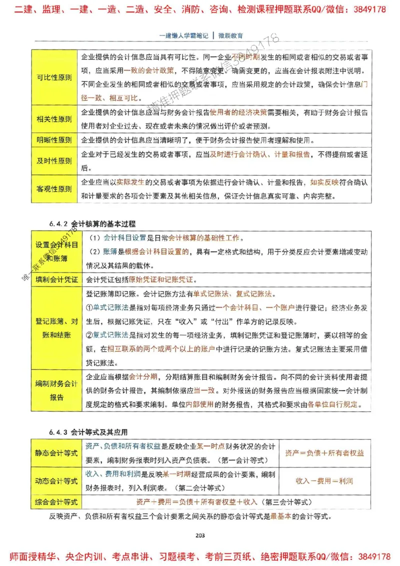 25一建法规懒人学霸笔记_2026年一建法规_2025年一建法规SVIP_01-精华文档✿电子教材✿历年真题_32-法规《懒人学霸笔记》SMR推荐