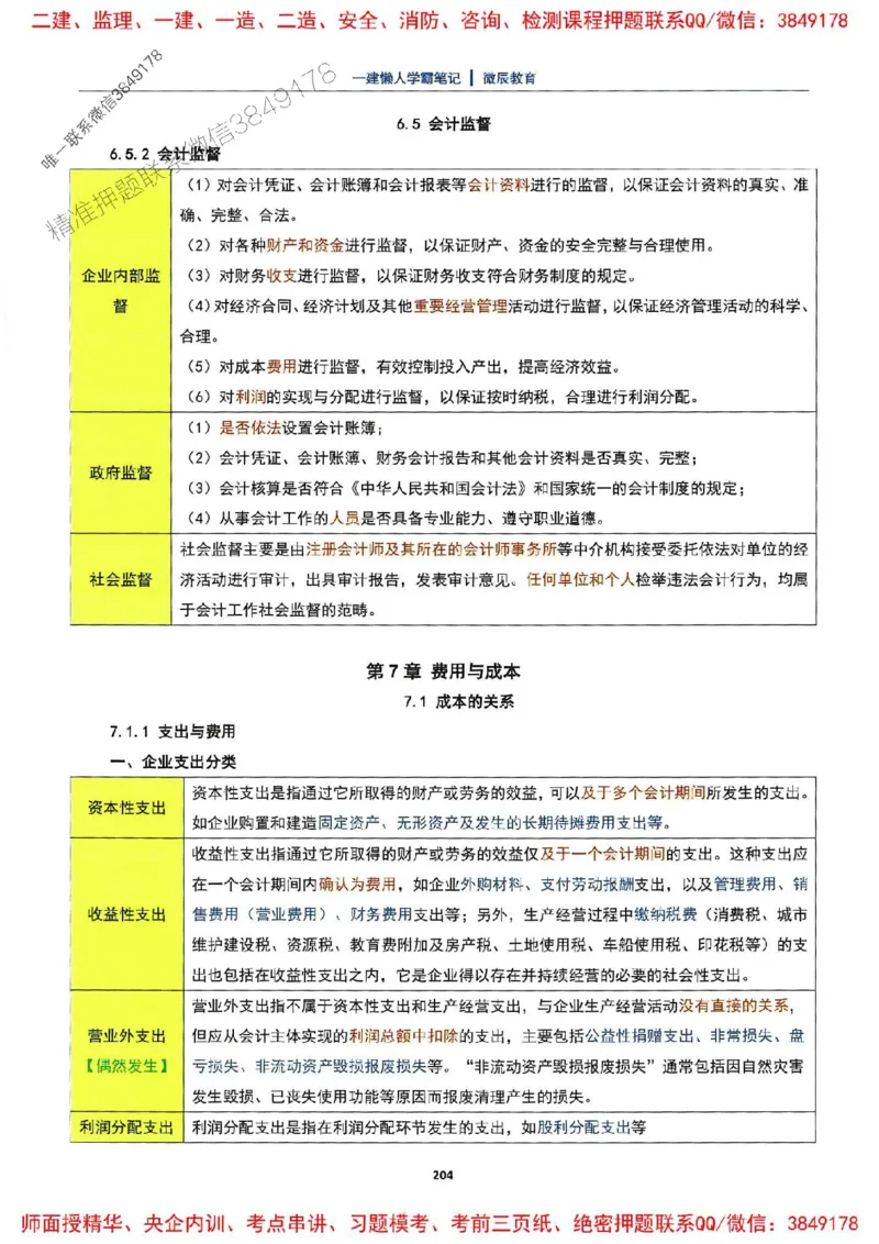 25一建法规懒人学霸笔记_2026年一建法规_2025年一建法规SVIP_01-精华文档✿电子教材✿历年真题_32-法规《懒人学霸笔记》SMR推荐