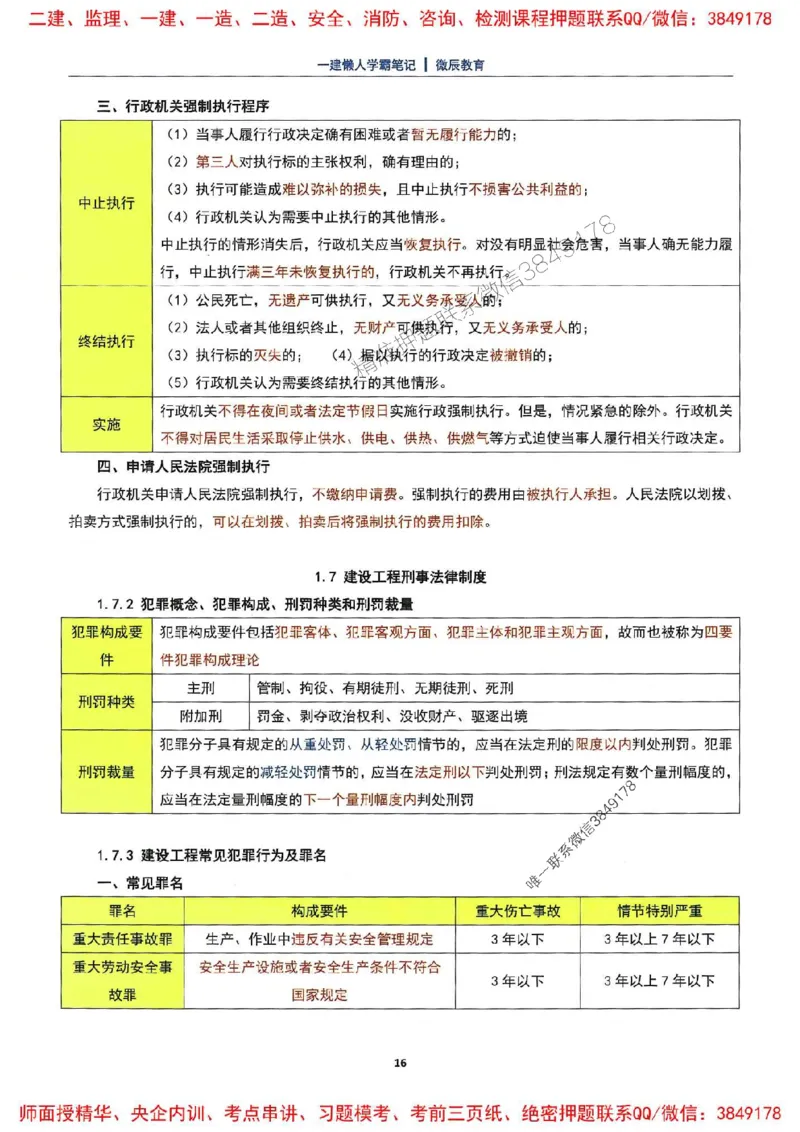 25一建法规懒人学霸笔记_2026年一建法规_2025年一建法规SVIP_01-精华文档✿电子教材✿历年真题_32-法规《懒人学霸笔记》SMR推荐