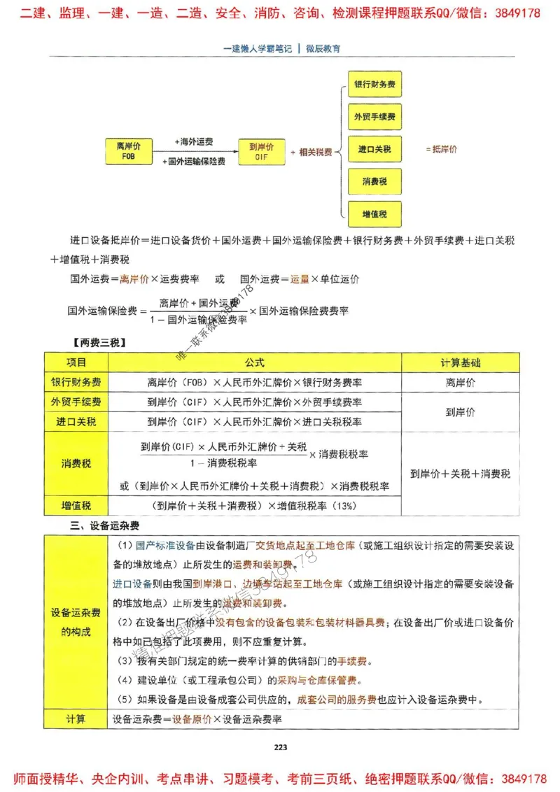 25一建法规懒人学霸笔记_2026年一建法规_2025年一建法规SVIP_01-精华文档✿电子教材✿历年真题_32-法规《懒人学霸笔记》SMR推荐