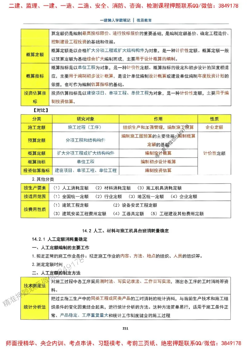 25一建法规懒人学霸笔记_2026年一建法规_2025年一建法规SVIP_01-精华文档✿电子教材✿历年真题_32-法规《懒人学霸笔记》SMR推荐