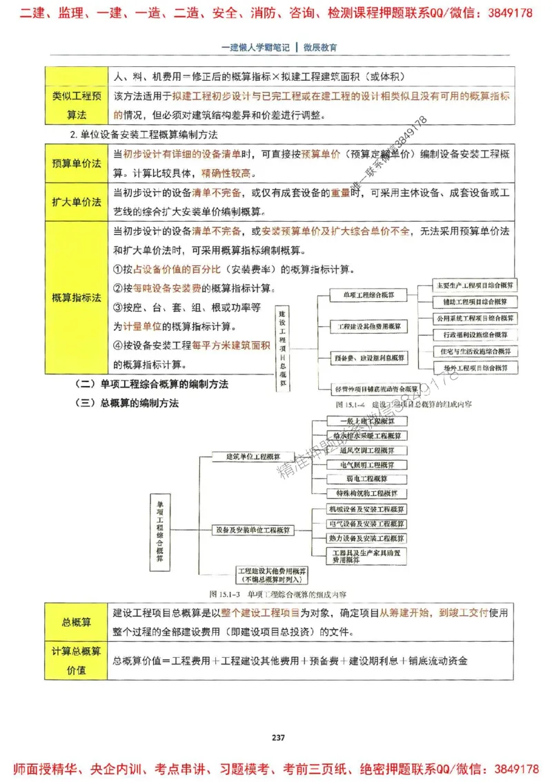 25一建法规懒人学霸笔记_2026年一建法规_2025年一建法规SVIP_01-精华文档✿电子教材✿历年真题_32-法规《懒人学霸笔记》SMR推荐