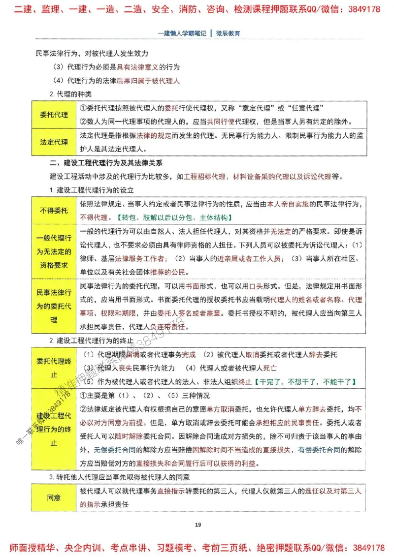25一建法规懒人学霸笔记_2026年一建法规_2025年一建法规SVIP_01-精华文档✿电子教材✿历年真题_32-法规《懒人学霸笔记》SMR推荐