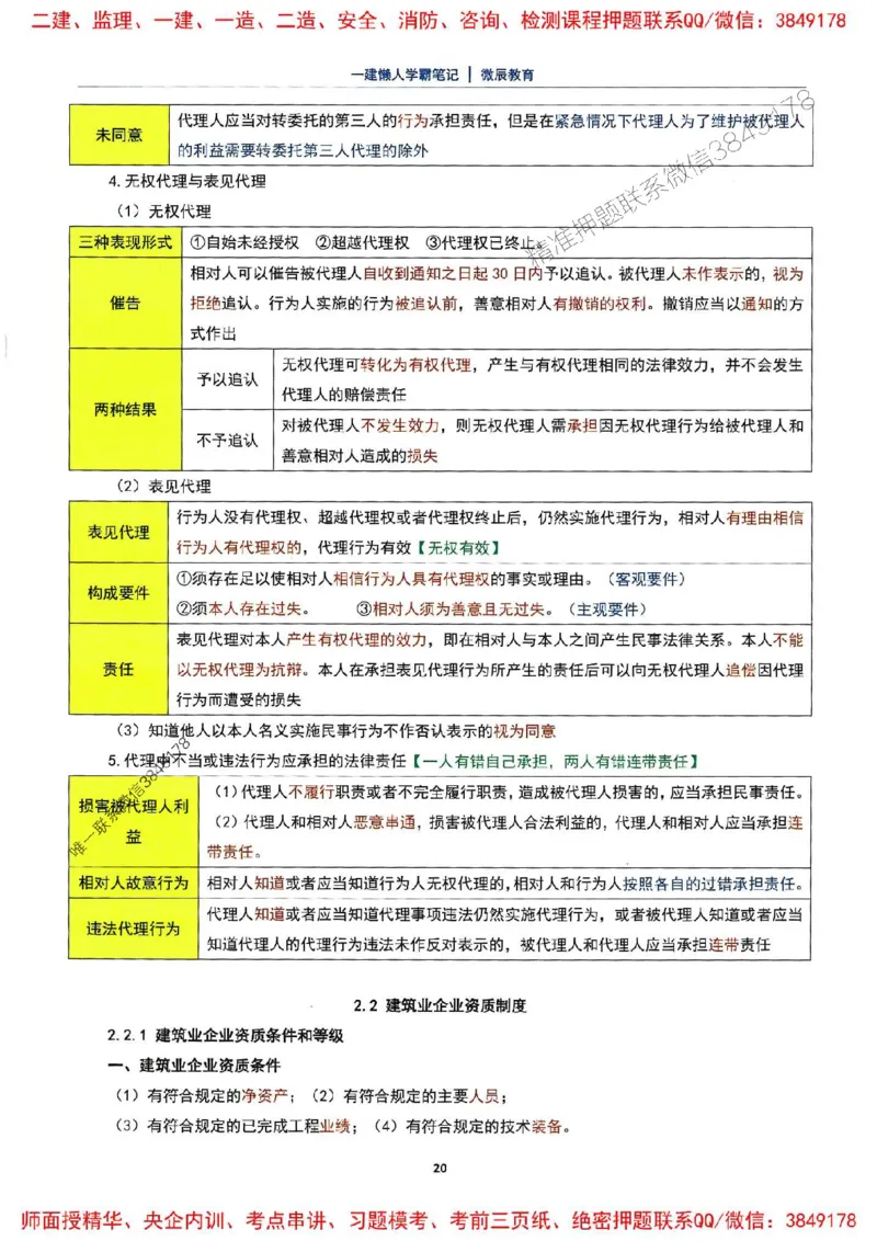 25一建法规懒人学霸笔记_2026年一建法规_2025年一建法规SVIP_01-精华文档✿电子教材✿历年真题_32-法规《懒人学霸笔记》SMR推荐