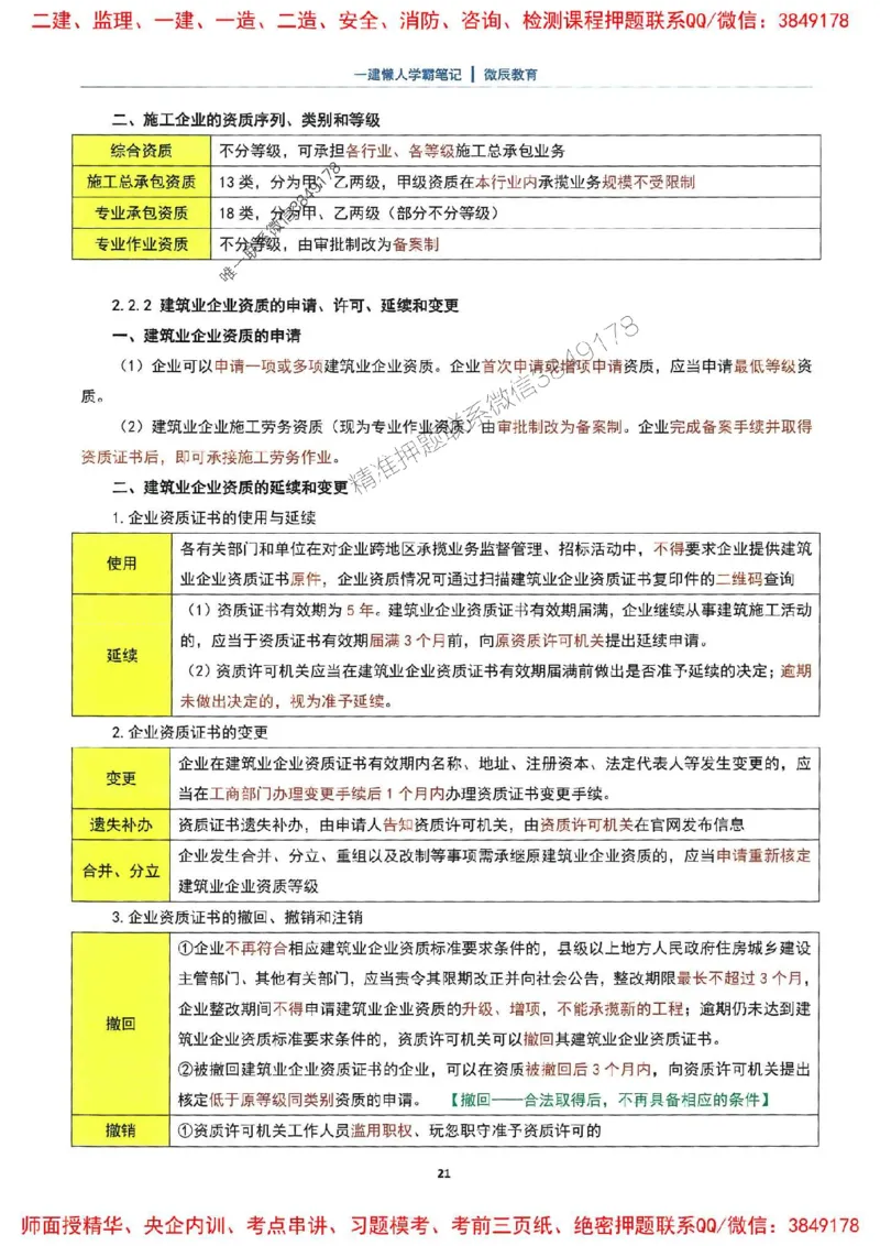 25一建法规懒人学霸笔记_2026年一建法规_2025年一建法规SVIP_01-精华文档✿电子教材✿历年真题_32-法规《懒人学霸笔记》SMR推荐