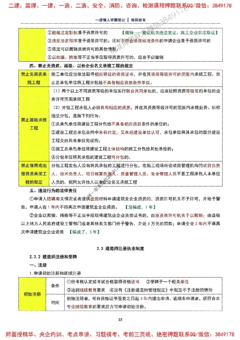 25一建法规懒人学霸笔记_2026年一建法规_2025年一建法规SVIP_01-精华文档✿电子教材✿历年真题_32-法规《懒人学霸笔记》SMR推荐
