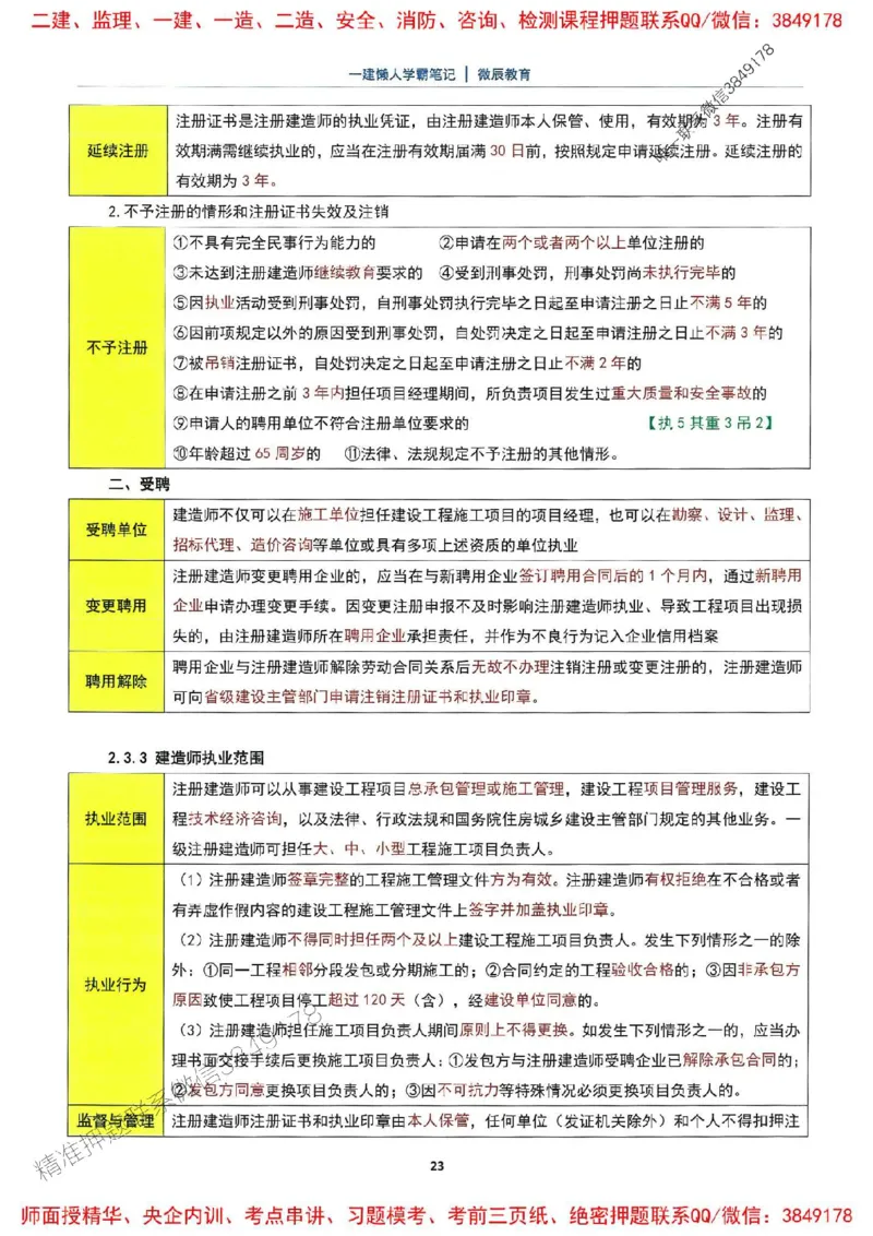 25一建法规懒人学霸笔记_2026年一建法规_2025年一建法规SVIP_01-精华文档✿电子教材✿历年真题_32-法规《懒人学霸笔记》SMR推荐