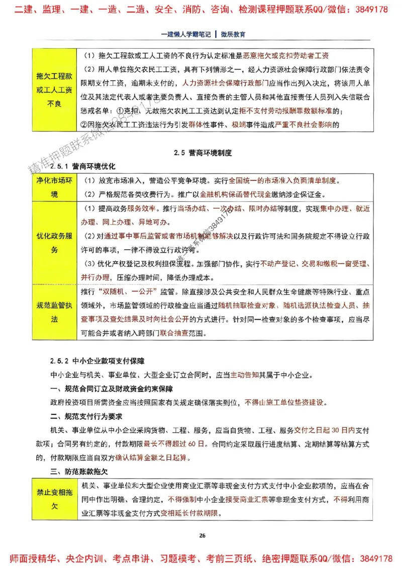 25一建法规懒人学霸笔记_2026年一建法规_2025年一建法规SVIP_01-精华文档✿电子教材✿历年真题_32-法规《懒人学霸笔记》SMR推荐