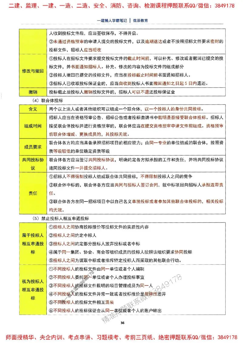 25一建法规懒人学霸笔记_2026年一建法规_2025年一建法规SVIP_01-精华文档✿电子教材✿历年真题_32-法规《懒人学霸笔记》SMR推荐