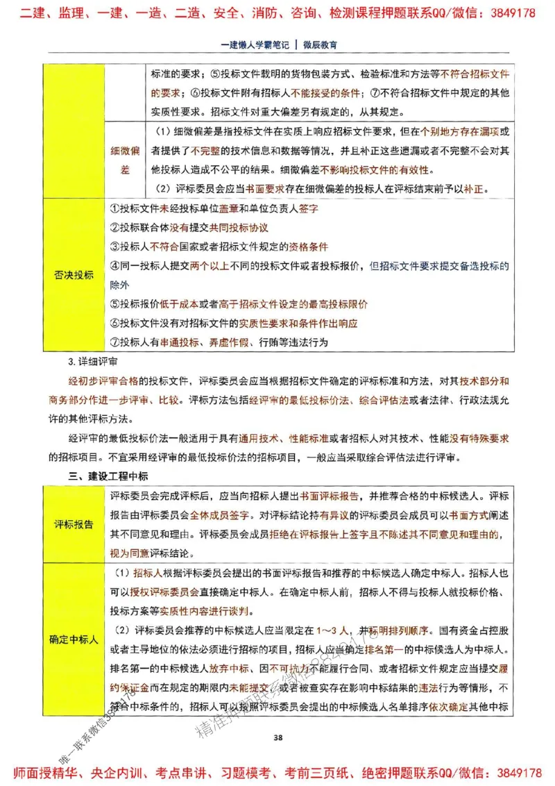 25一建法规懒人学霸笔记_2026年一建法规_2025年一建法规SVIP_01-精华文档✿电子教材✿历年真题_32-法规《懒人学霸笔记》SMR推荐