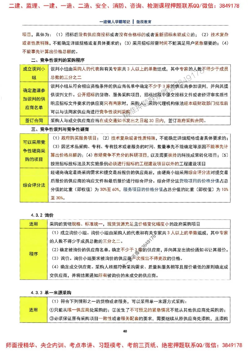 25一建法规懒人学霸笔记_2026年一建法规_2025年一建法规SVIP_01-精华文档✿电子教材✿历年真题_32-法规《懒人学霸笔记》SMR推荐