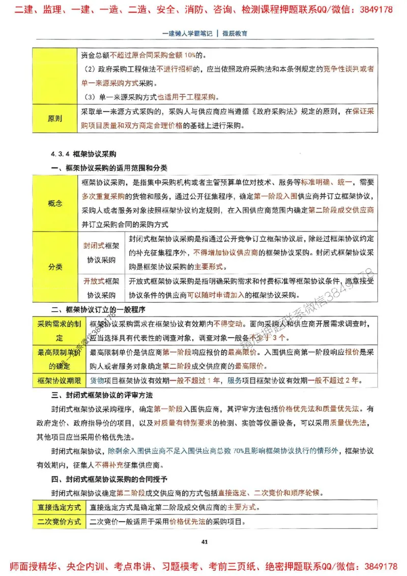 25一建法规懒人学霸笔记_2026年一建法规_2025年一建法规SVIP_01-精华文档✿电子教材✿历年真题_32-法规《懒人学霸笔记》SMR推荐