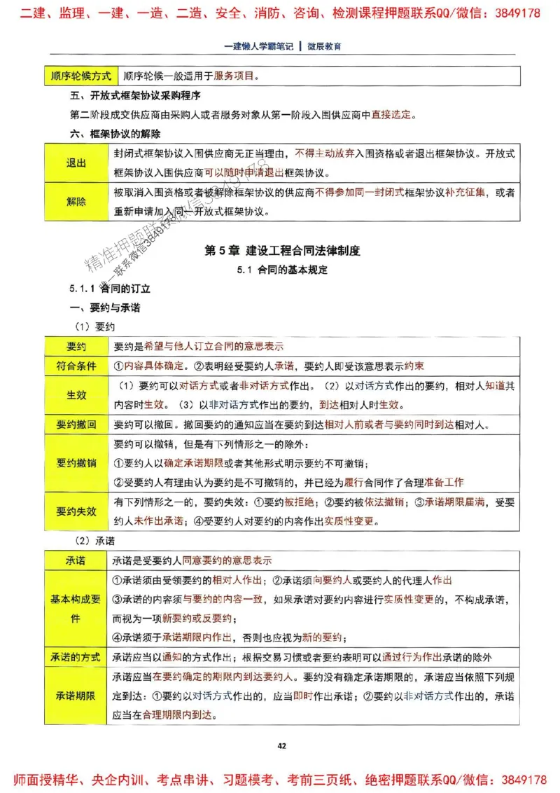 25一建法规懒人学霸笔记_2026年一建法规_2025年一建法规SVIP_01-精华文档✿电子教材✿历年真题_32-法规《懒人学霸笔记》SMR推荐