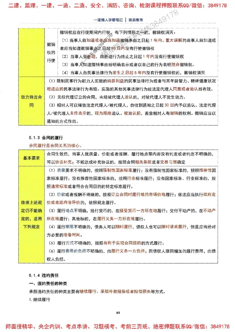 25一建法规懒人学霸笔记_2026年一建法规_2025年一建法规SVIP_01-精华文档✿电子教材✿历年真题_32-法规《懒人学霸笔记》SMR推荐