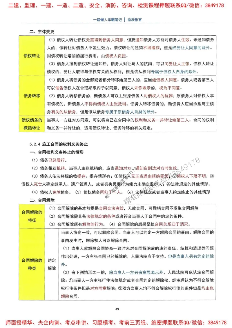 25一建法规懒人学霸笔记_2026年一建法规_2025年一建法规SVIP_01-精华文档✿电子教材✿历年真题_32-法规《懒人学霸笔记》SMR推荐