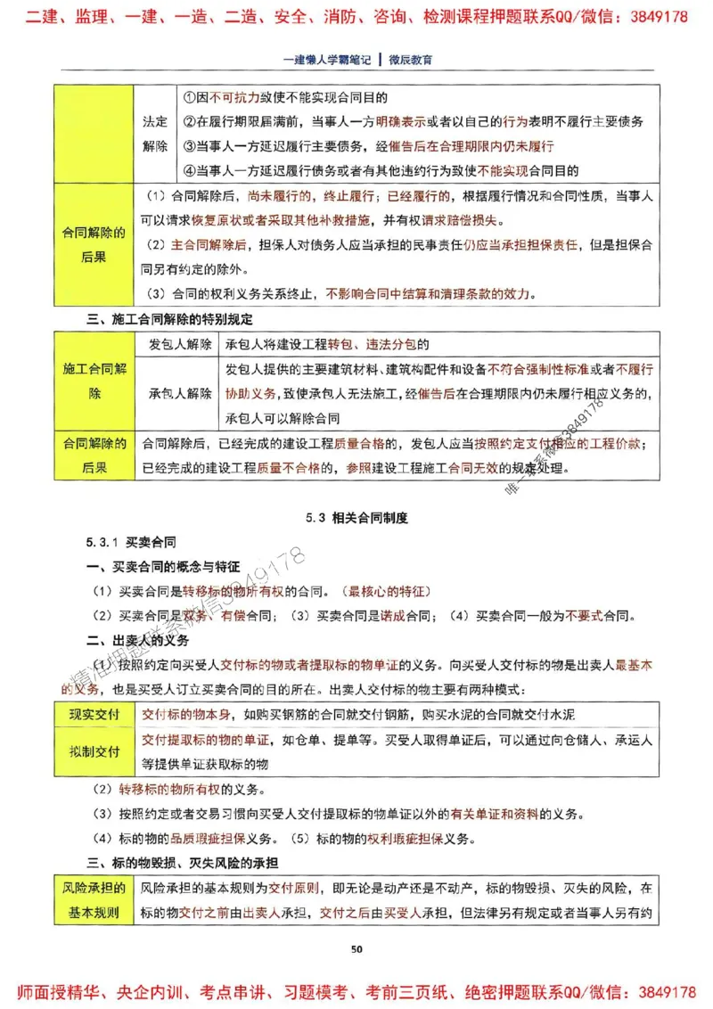 25一建法规懒人学霸笔记_2026年一建法规_2025年一建法规SVIP_01-精华文档✿电子教材✿历年真题_32-法规《懒人学霸笔记》SMR推荐